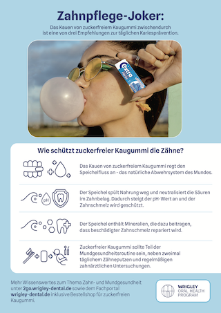 Kauen für die Mundgesundheit: Wie zuckerfreier Kaugummi das deutsche Gesundheitssystem finanziell entlasten kann